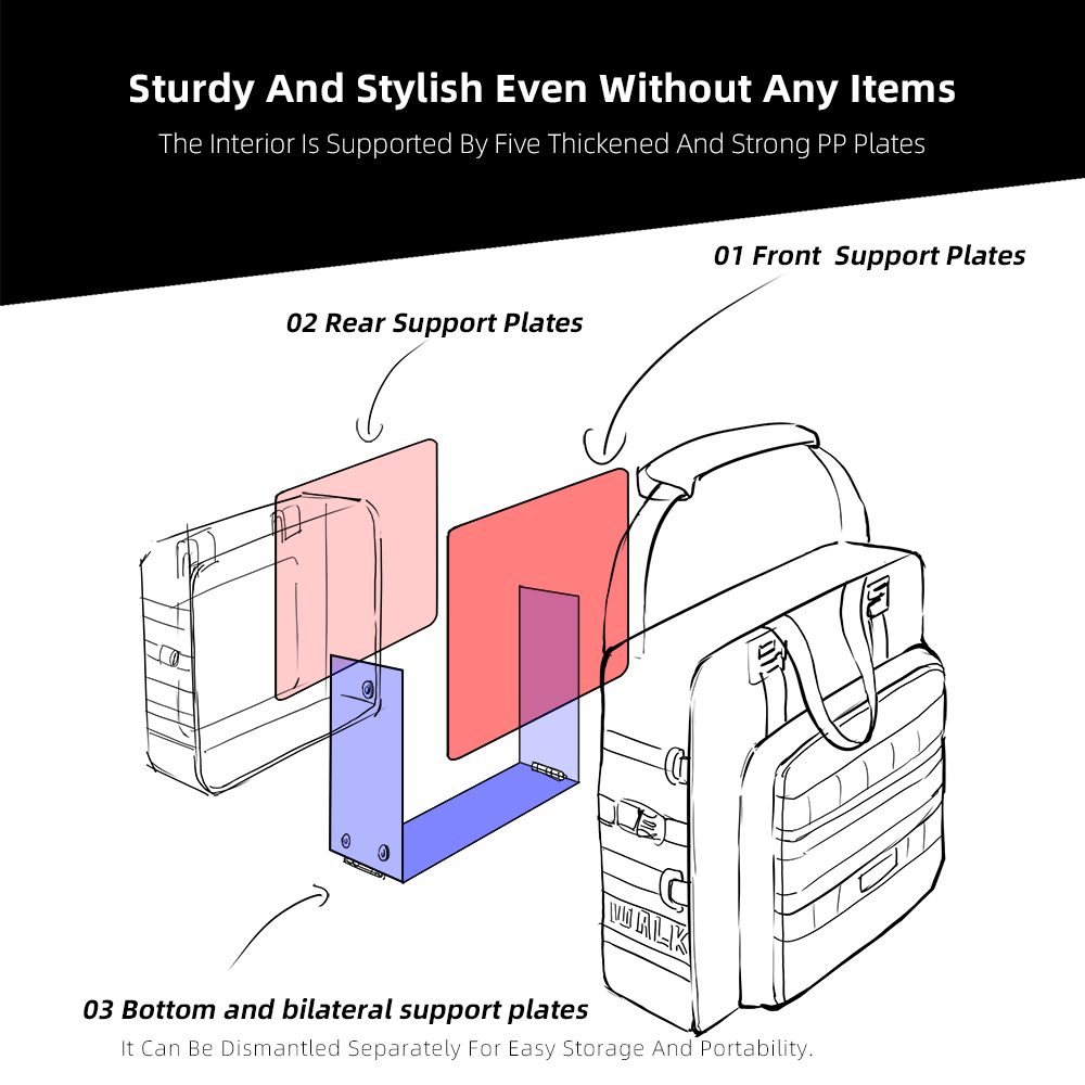 Rhinowalk Motorcycle Side Pann - Travel Accessories Packing Cubes review and price