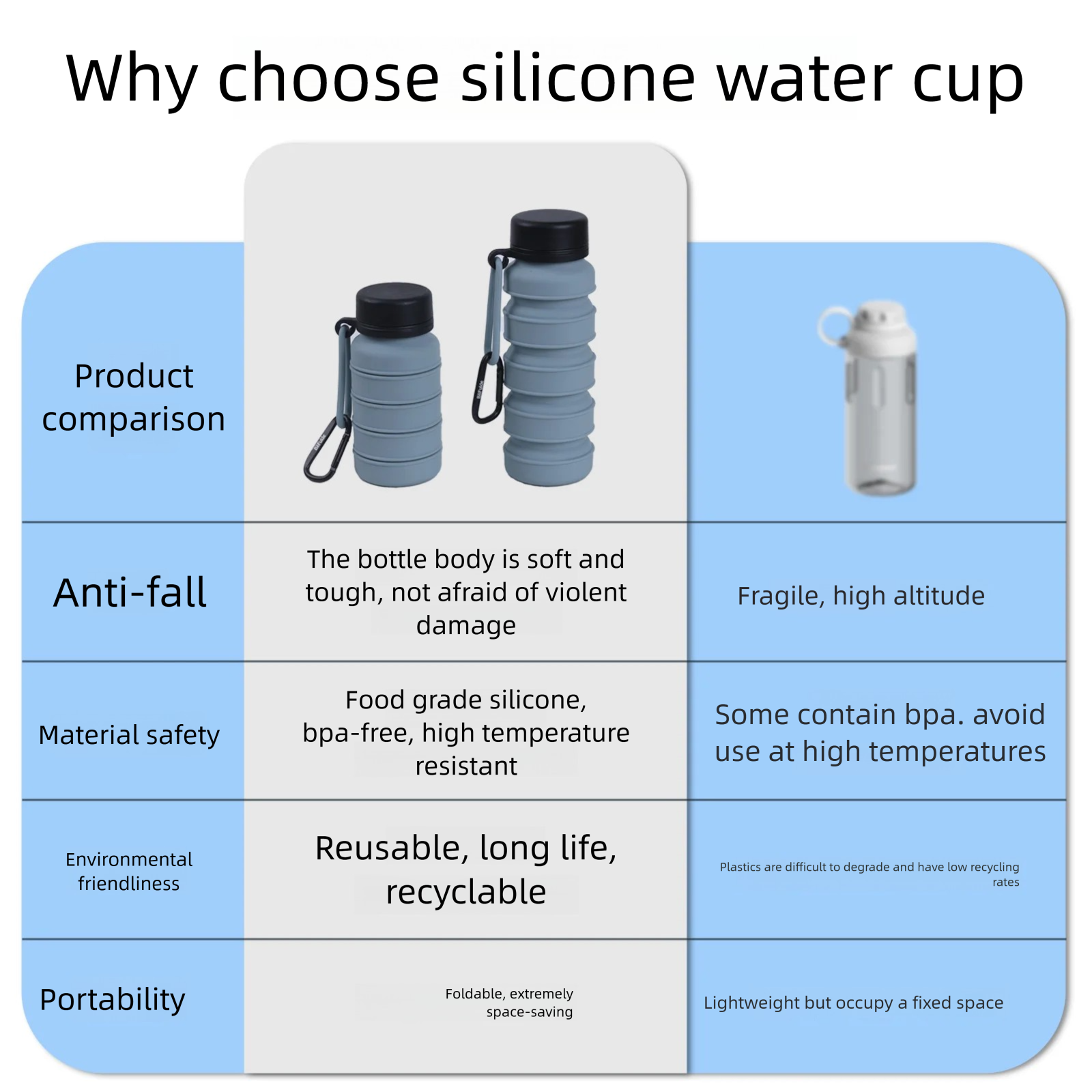 Shatterproof Collapsible Cup H - Water Bottle Collapsible review and price