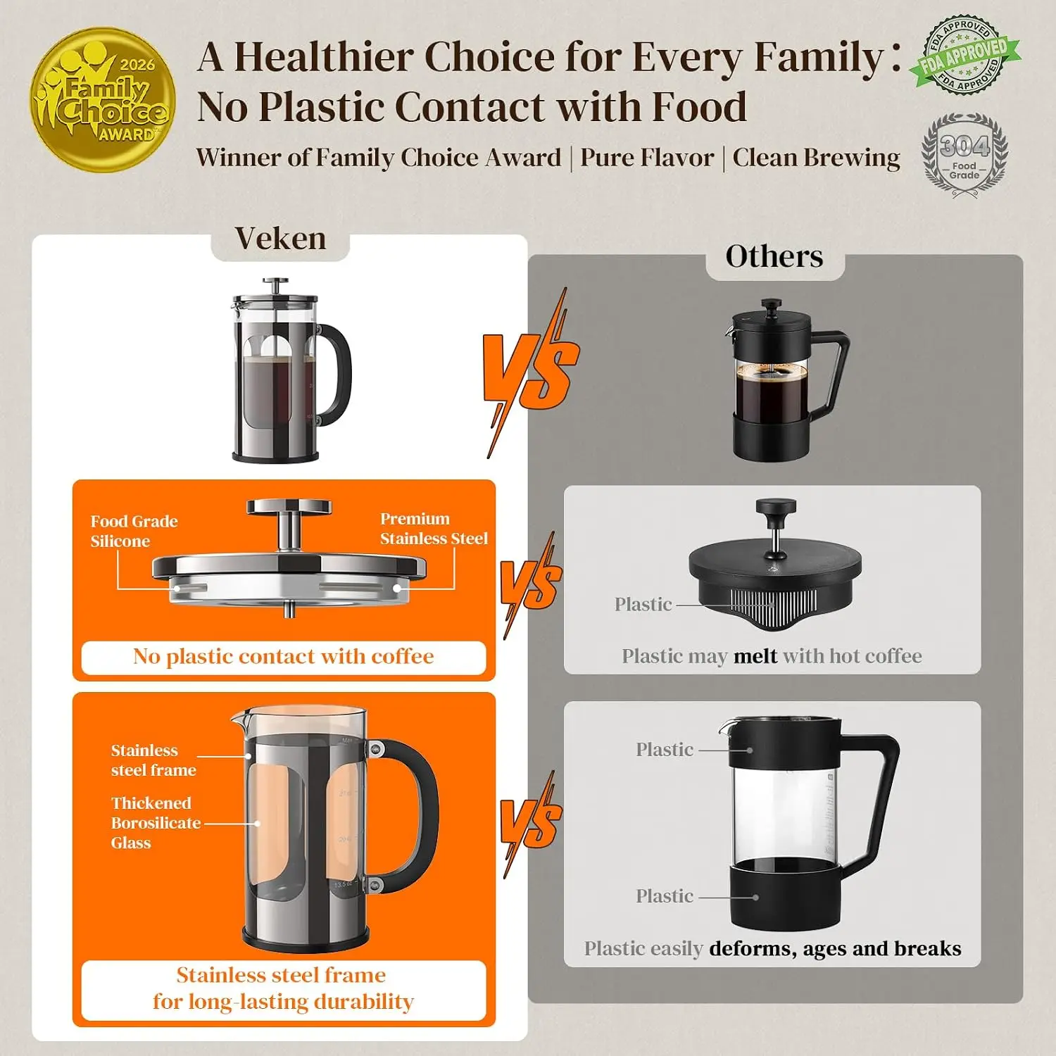 French Press Coffee Maker 34oz - Travel Accessories Gifts review and price