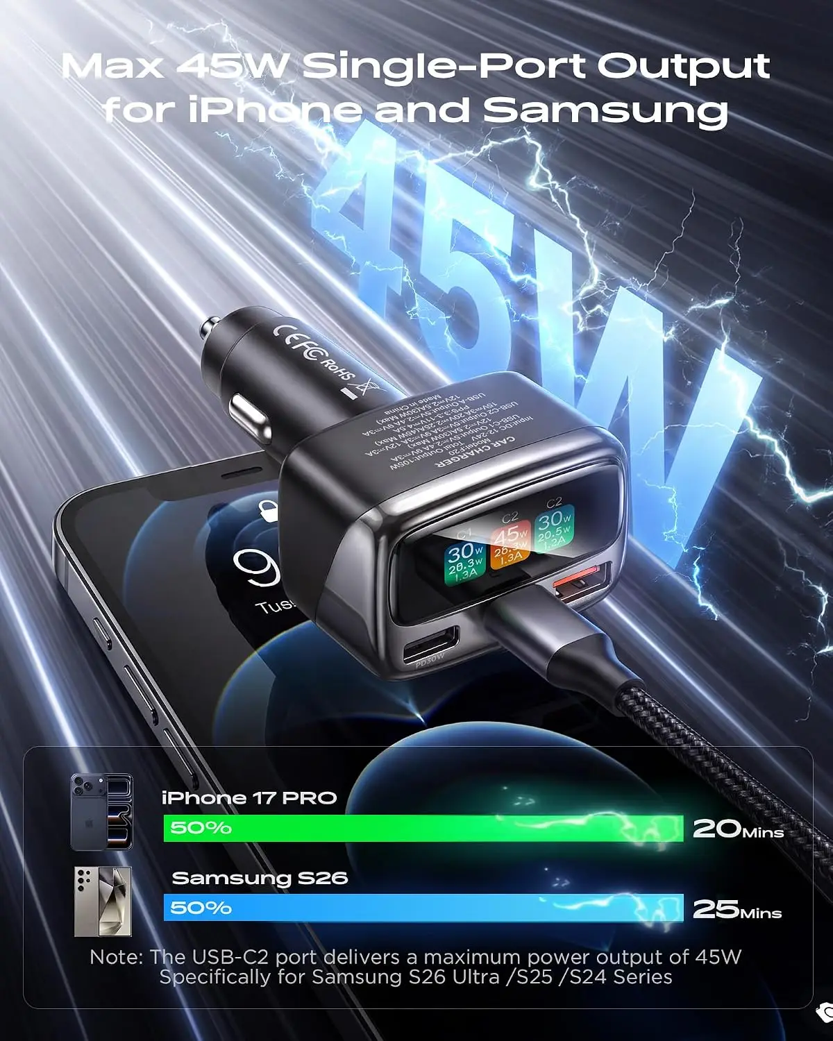 105W USB C Car Charger with Di - Travel Accessories Gifts review and price