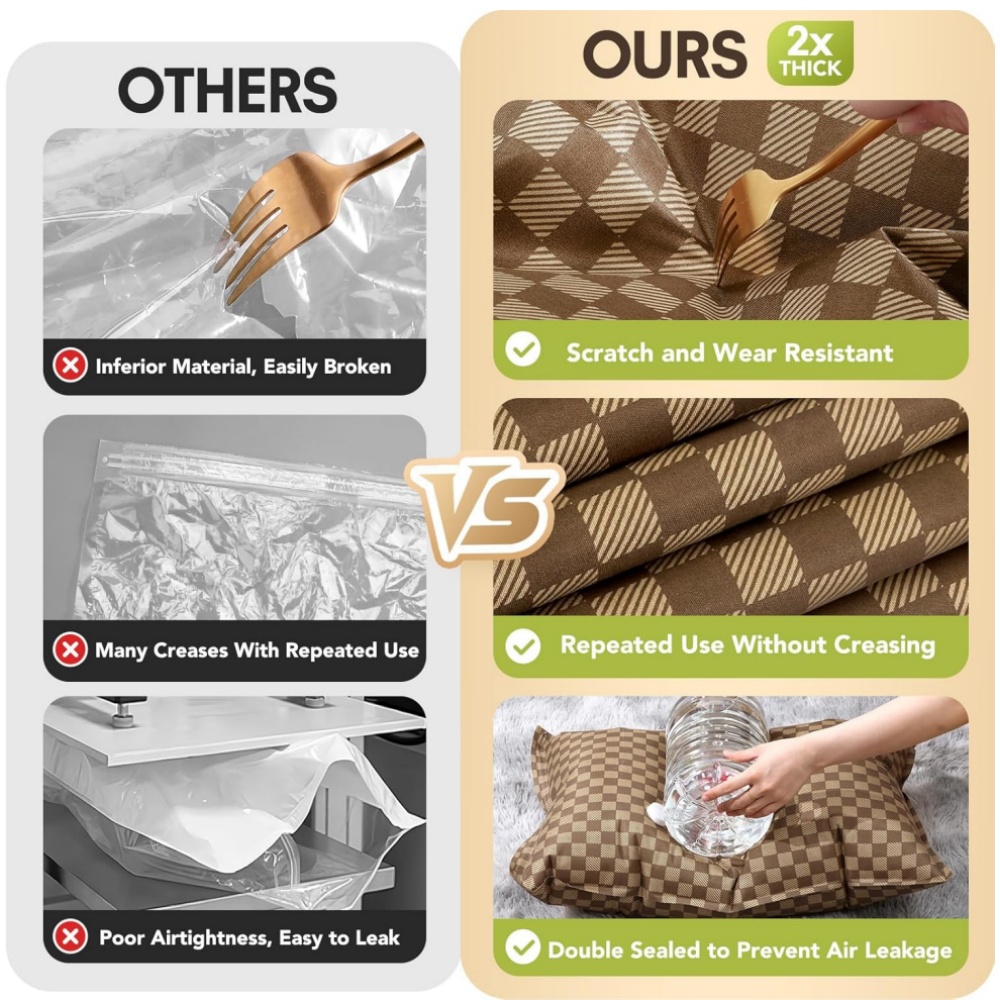 Vacuum Storage Bags,Travel Ess - Travel Accessories Packing Cubes review and price
