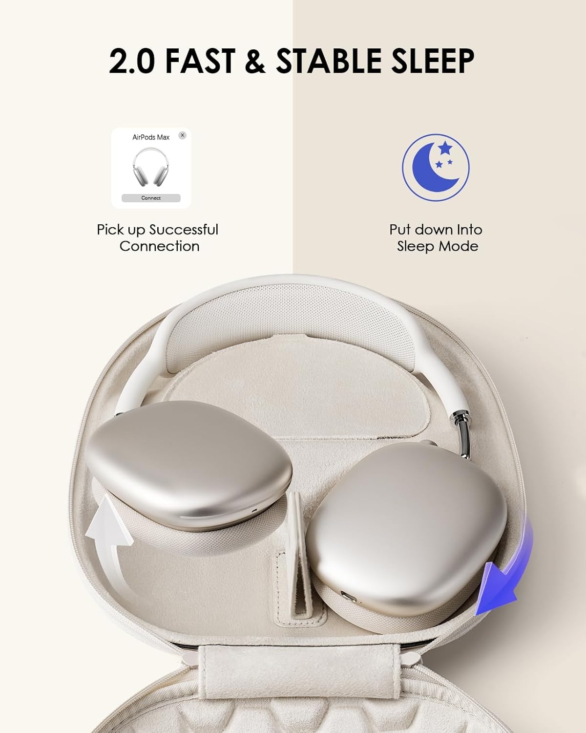 Smart Case 2.0 for AirPods Max - Travel Accessories Packing Cubes review and price