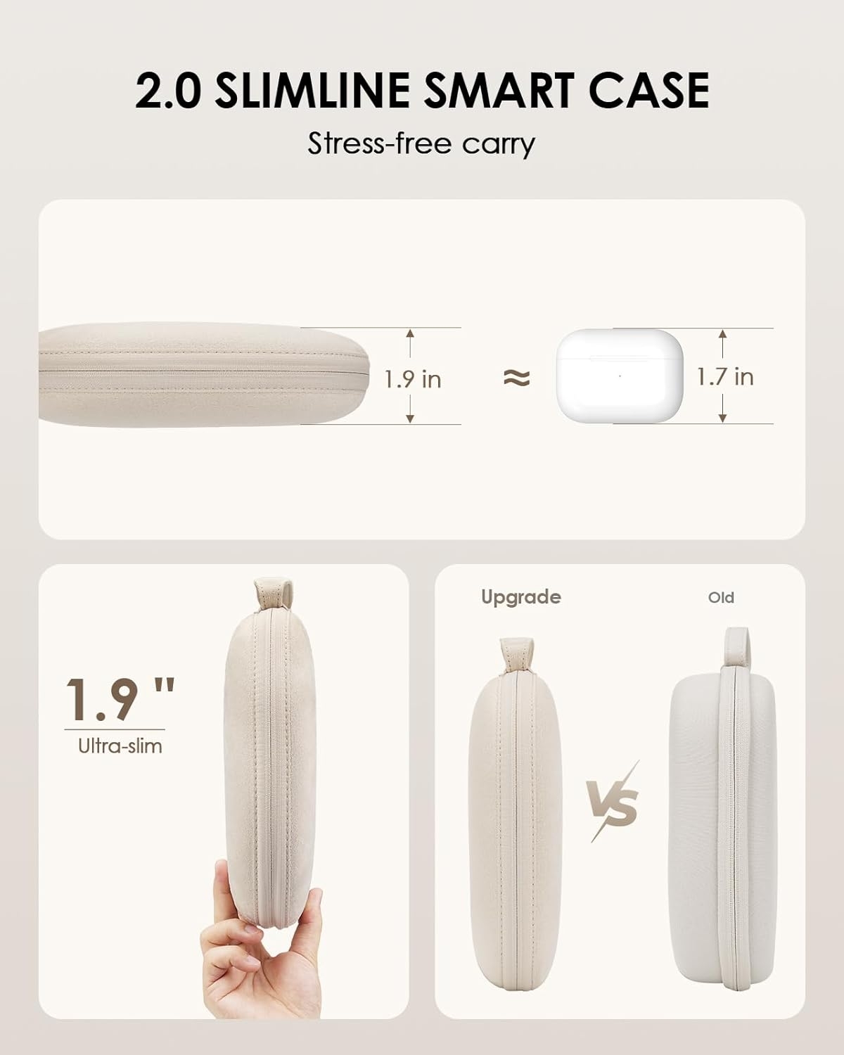 Smart Case 2.0 for AirPods Max - Travel Accessories Packing Cubes review and price