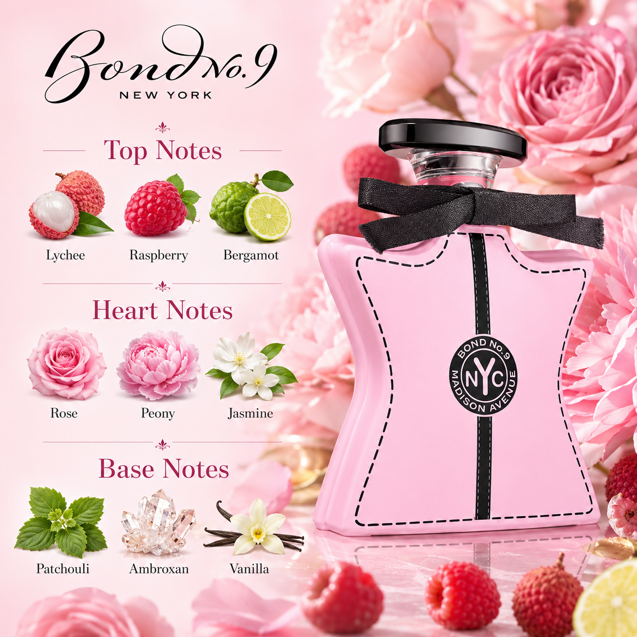 Bond No.9 Madison Avenue Eau D - Travel Accessories Gifts review and price