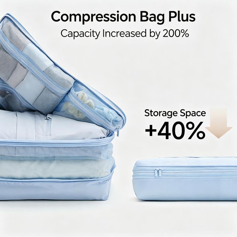 Compression Packing Cubes 5-in - Travel Accessories Packing Cubes review and price